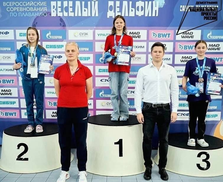 Обнинская пловчиха выиграла «серебро» в Санкт-Петербурге